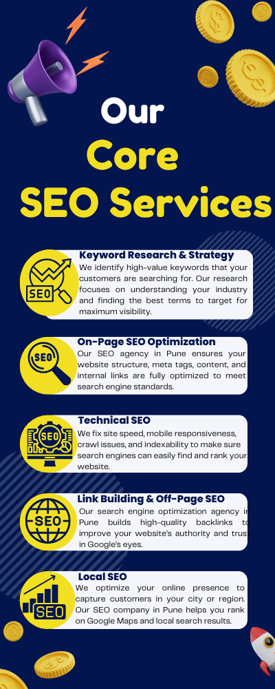Seo Search Engine optimization Services Seo Search Engine optimization Services